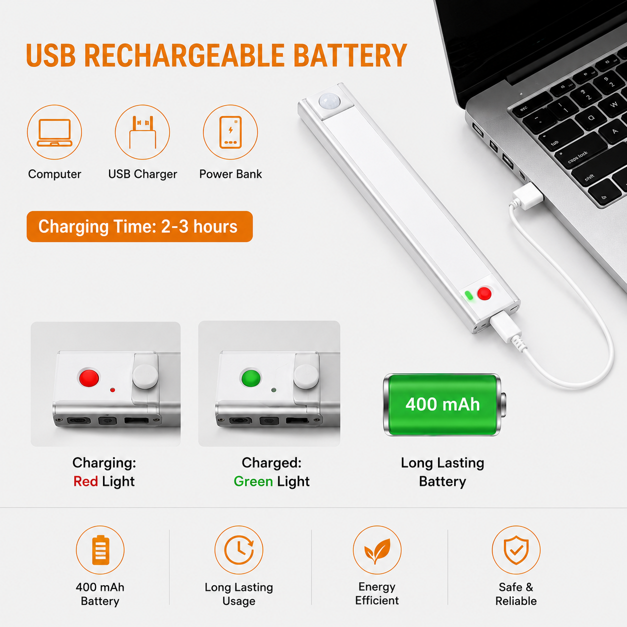 Rechargeable Motion Sensor Cabinet Light