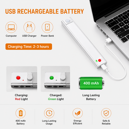 Rechargeable Motion Sensor Cabinet Light