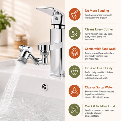 Reach Every Corner - AquaFlex Pro