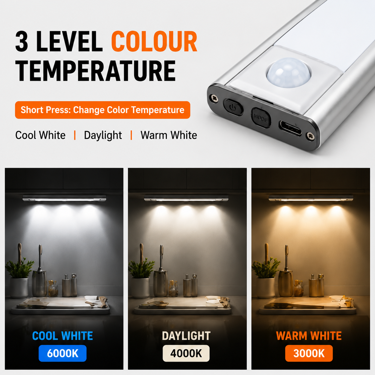 Rechargeable Motion Sensor Cabinet Light