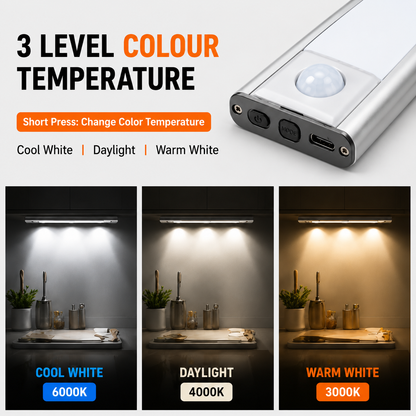 Rechargeable Motion Sensor Cabinet Light
