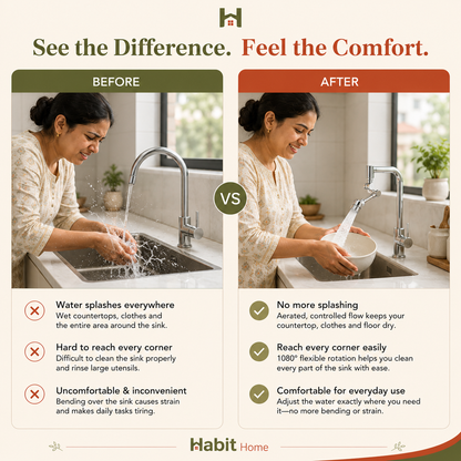 Reach Every Corner - AquaFlex Pro